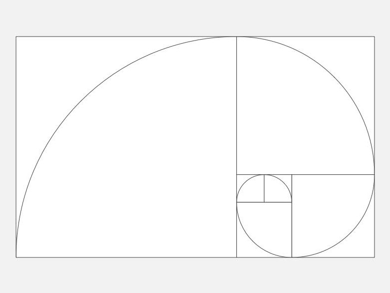 What Is The Golden Ratio 